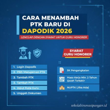 Thumbnail: Cara Menambah PTK Baru di Dapodik 2026 Lengkap dengan Syarat untuk Guru Honorer