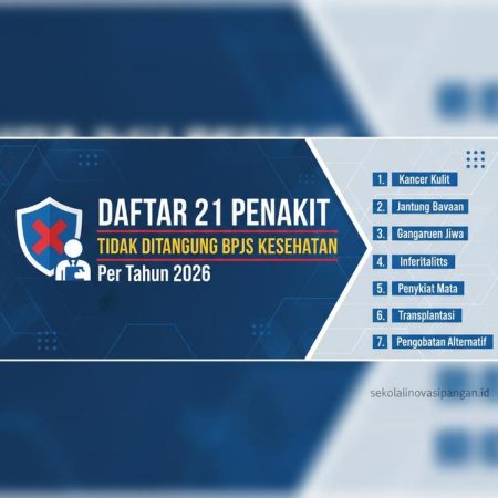 Thumbnail: Ini Daftar 21 Penyakit yang Tidak Ditanggung BPJS Kesehatan per Tahun 2026, Wajib Tahu!