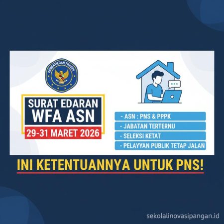 Thumbnail: Surat Edaran WFA ASN 29 sampai 31 Maret 2026, Ini Ketentuannya untuk PNS