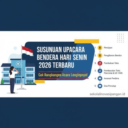 Thumbnail: Susunan Upacara Bendera Hari Senin 2026 Terbaru, Cek Rangkaian Acara Lengkapnya!